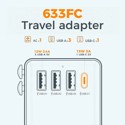 TESSAN Universal Travel Adapter with USB & Type C - All-in-One Worldwide Charger