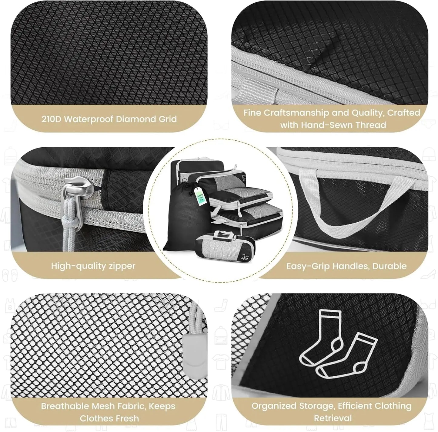 Collage of a travel organizer with features highlighted on a black background