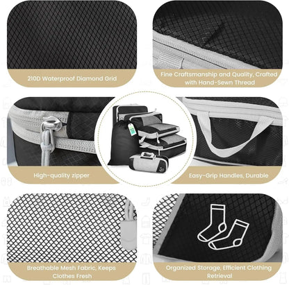 Collage of a travel organizer with features highlighted on a black background